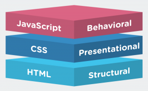 js-html-css