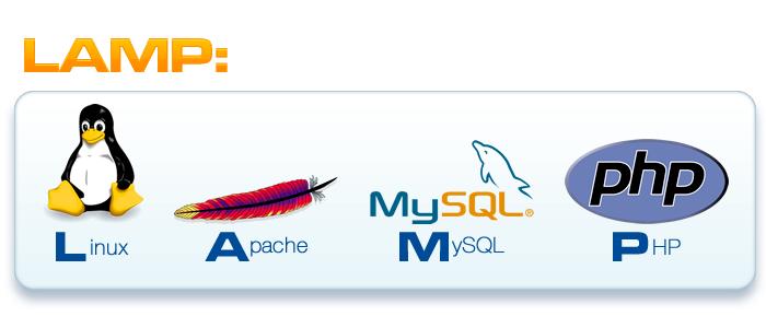 LAMP stack hosts can enable you to create websites where you maintain database records. E.g. lead generation.