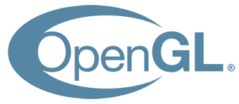 How OpenGL changed computer graphics