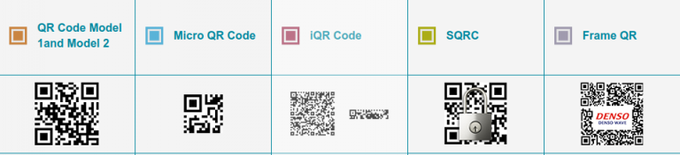 How QR Codes Work Tech 101 how-qr-codes-work-tech-101